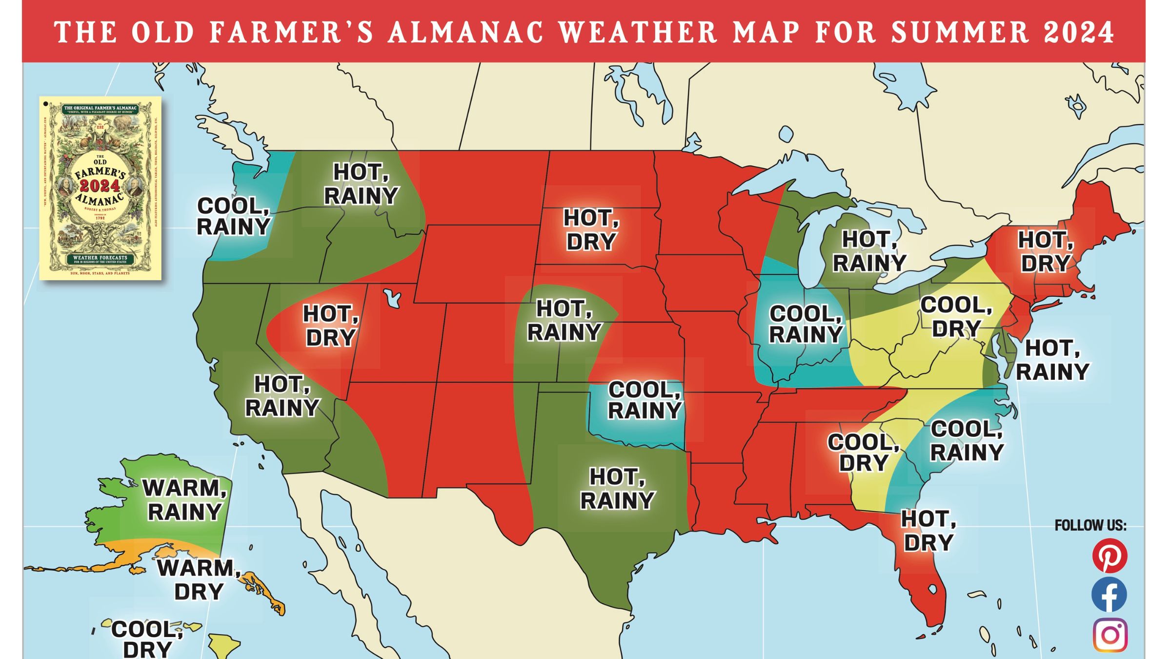 Summer 2024 Weather Predictions and Forecast The Old Farmer's Almanac